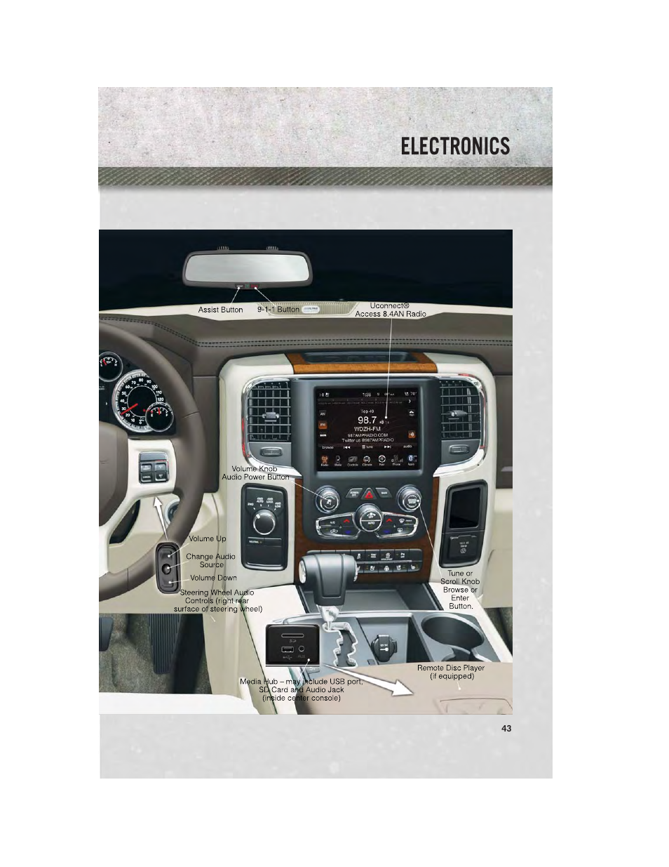 Electronics | Ram Trucks 2013 3500 - User Guide User Manual | Page 45 / 196