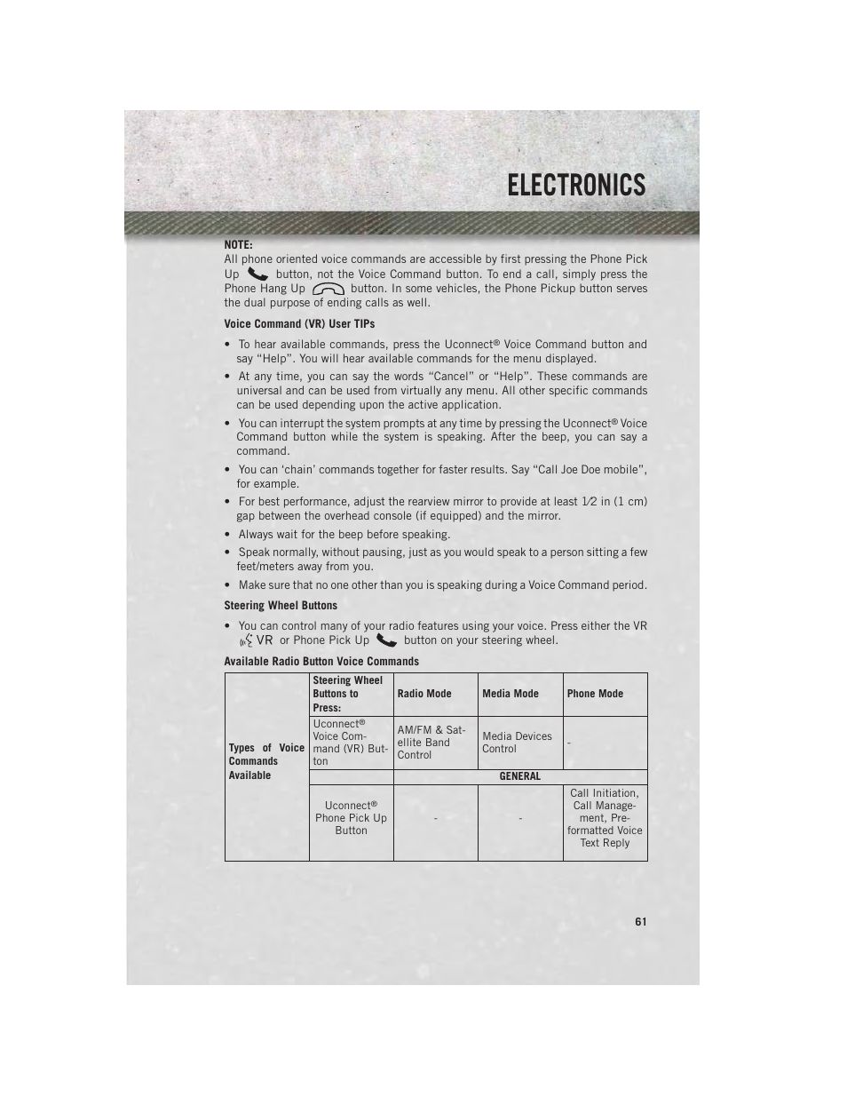 Electronics | Ram Trucks 2013 3500 - User Guide User Manual | Page 63 / 196