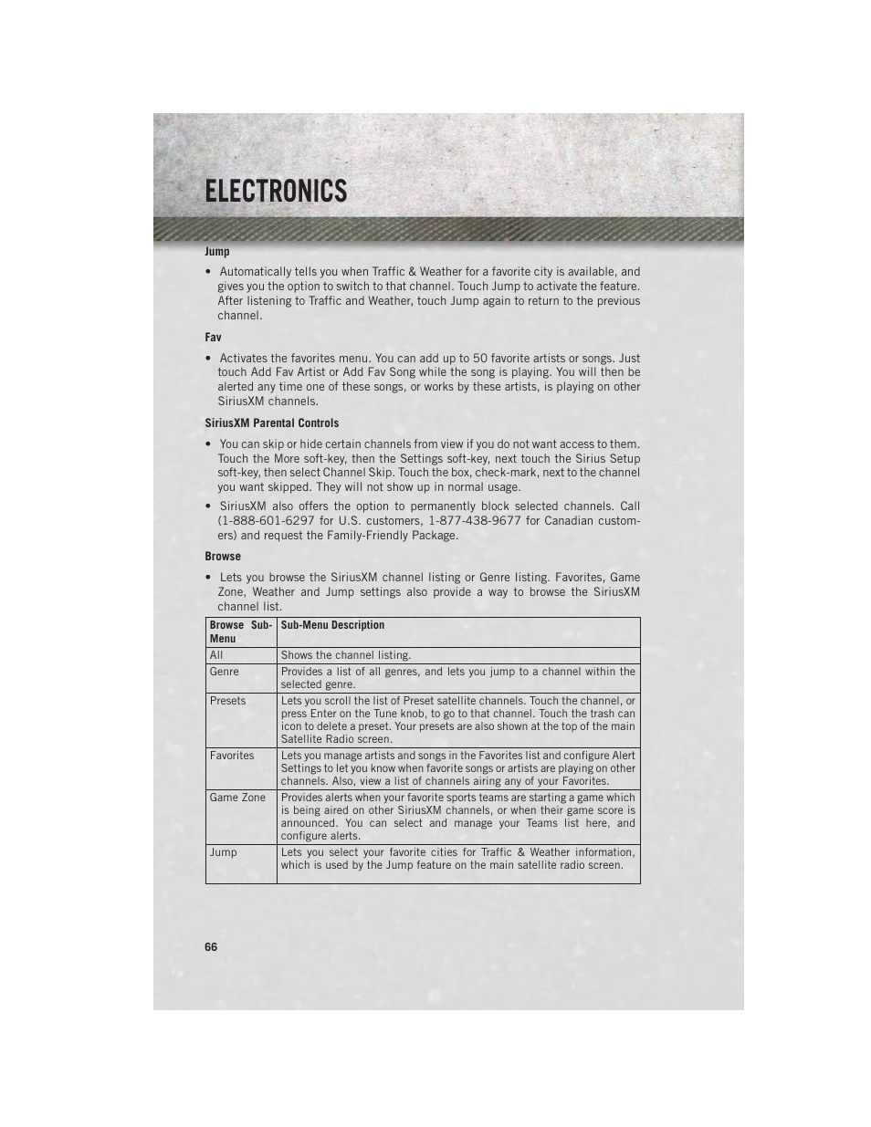 Electronics | Ram Trucks 2013 3500 - User Guide User Manual | Page 68 / 196