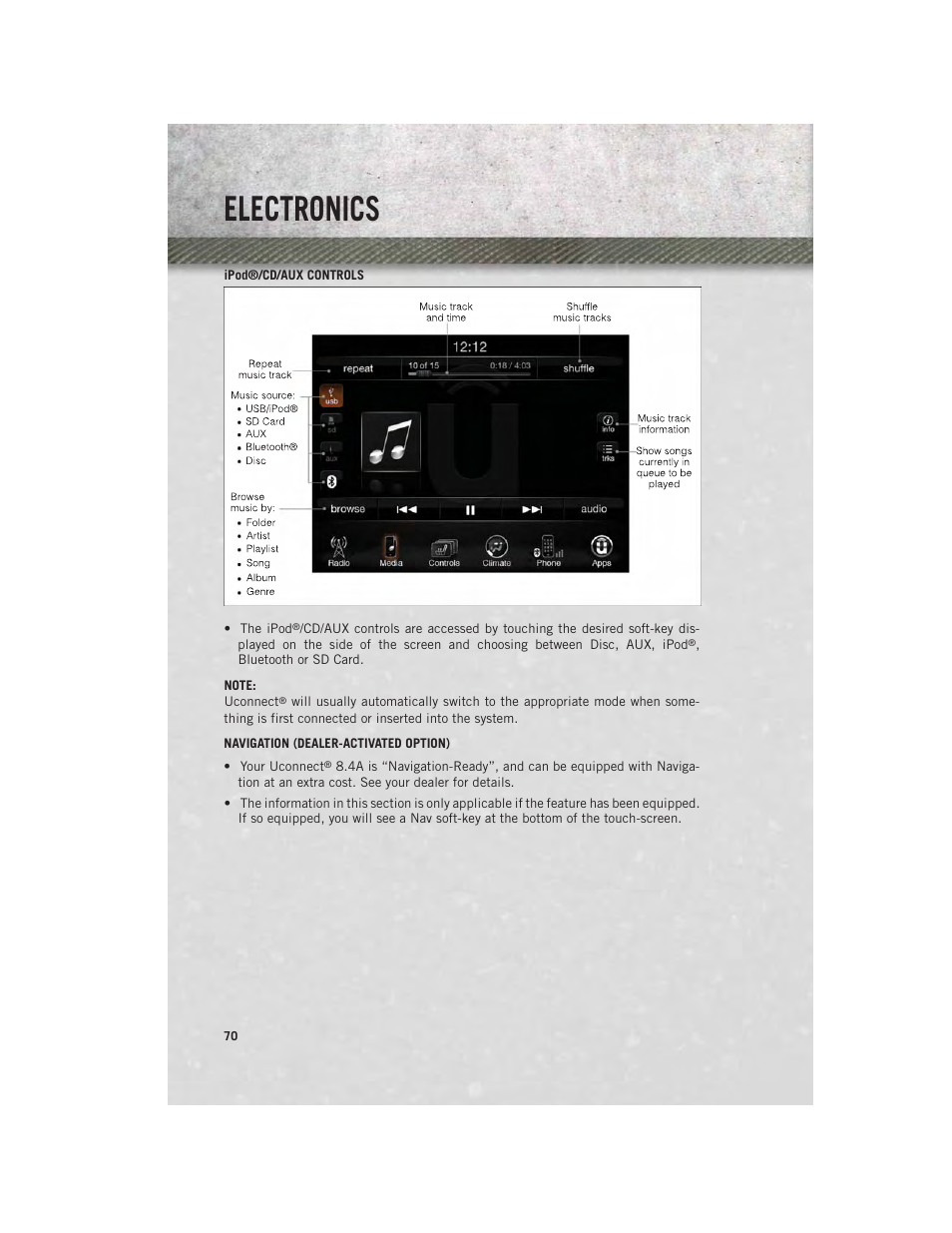 Navigation (dealer-activated option), Electronics | Ram Trucks 2013 3500 - User Guide User Manual | Page 72 / 196