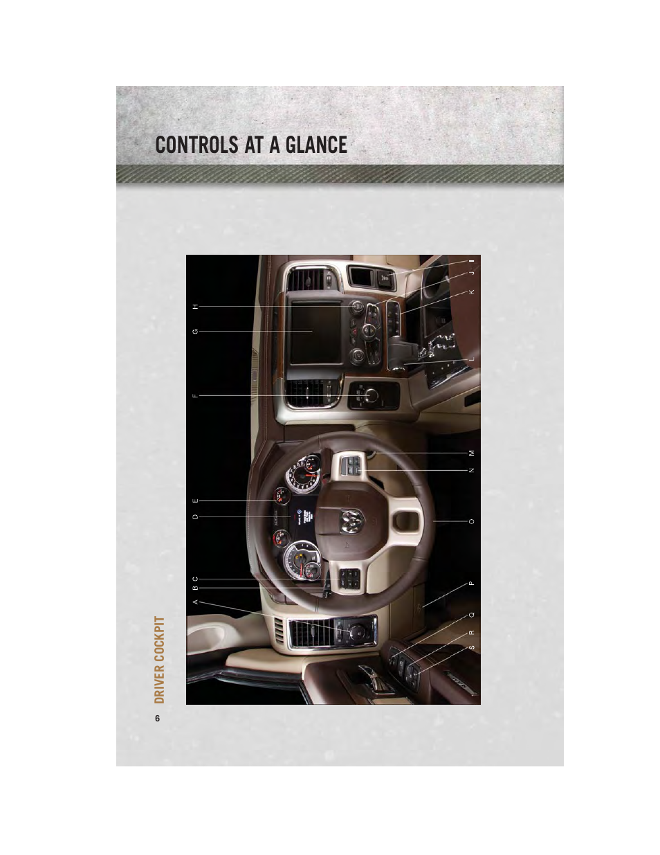 Controls at a glance, Driver cockpit | Ram Trucks 2013 3500 - User Guide User Manual | Page 8 / 196