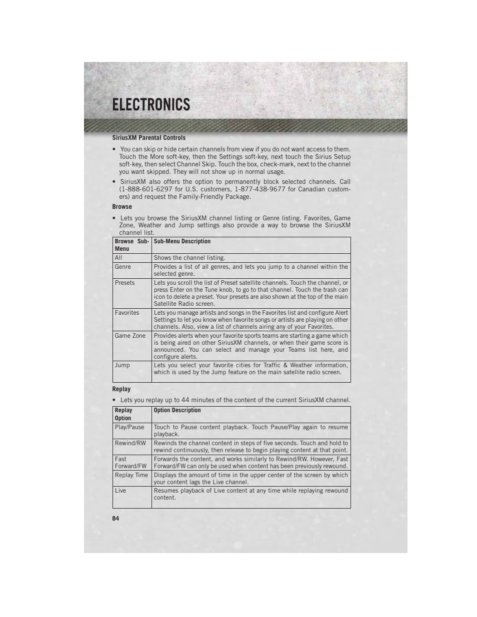 Electronics | Ram Trucks 2013 3500 - User Guide User Manual | Page 86 / 196