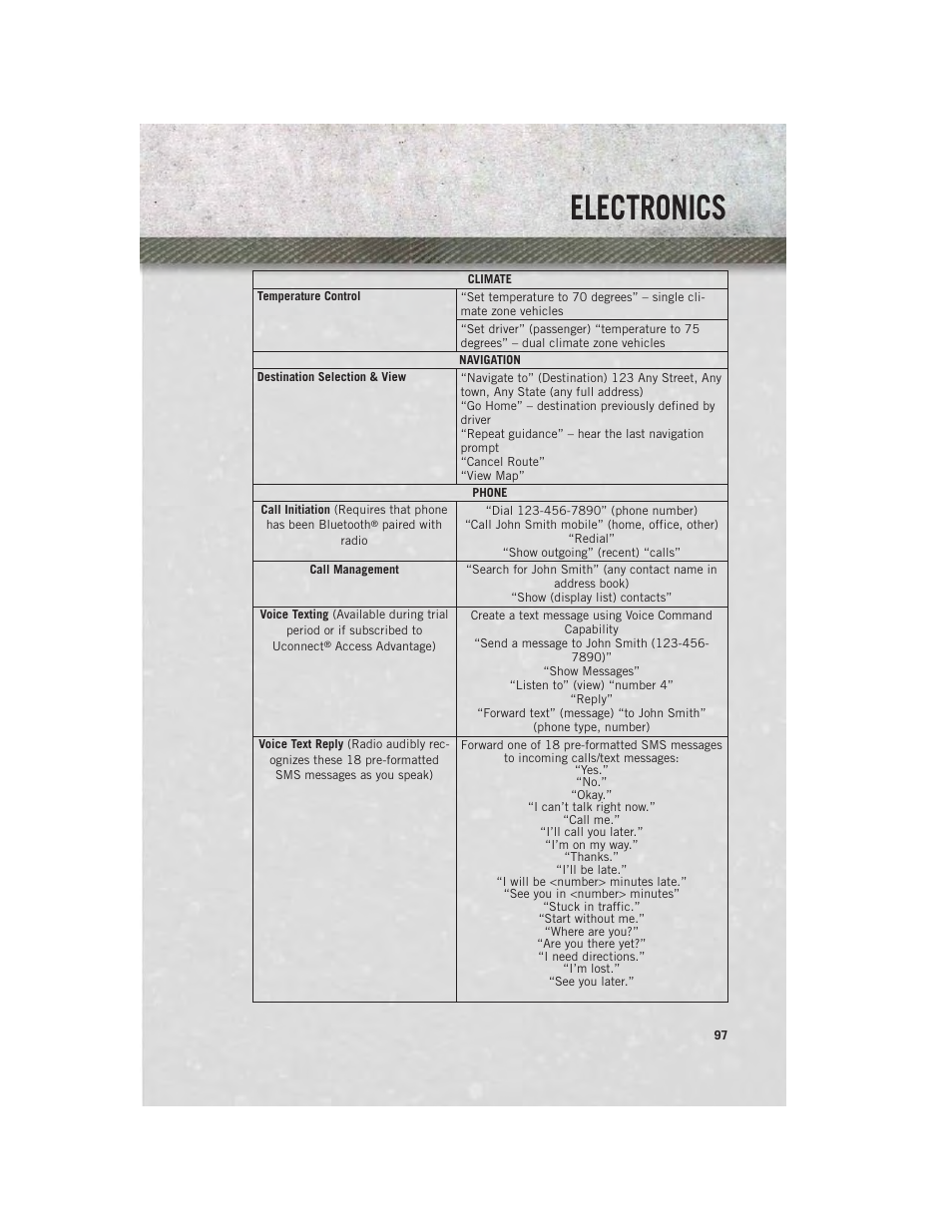 Electronics | Ram Trucks 2013 3500 - User Guide User Manual | Page 99 / 196