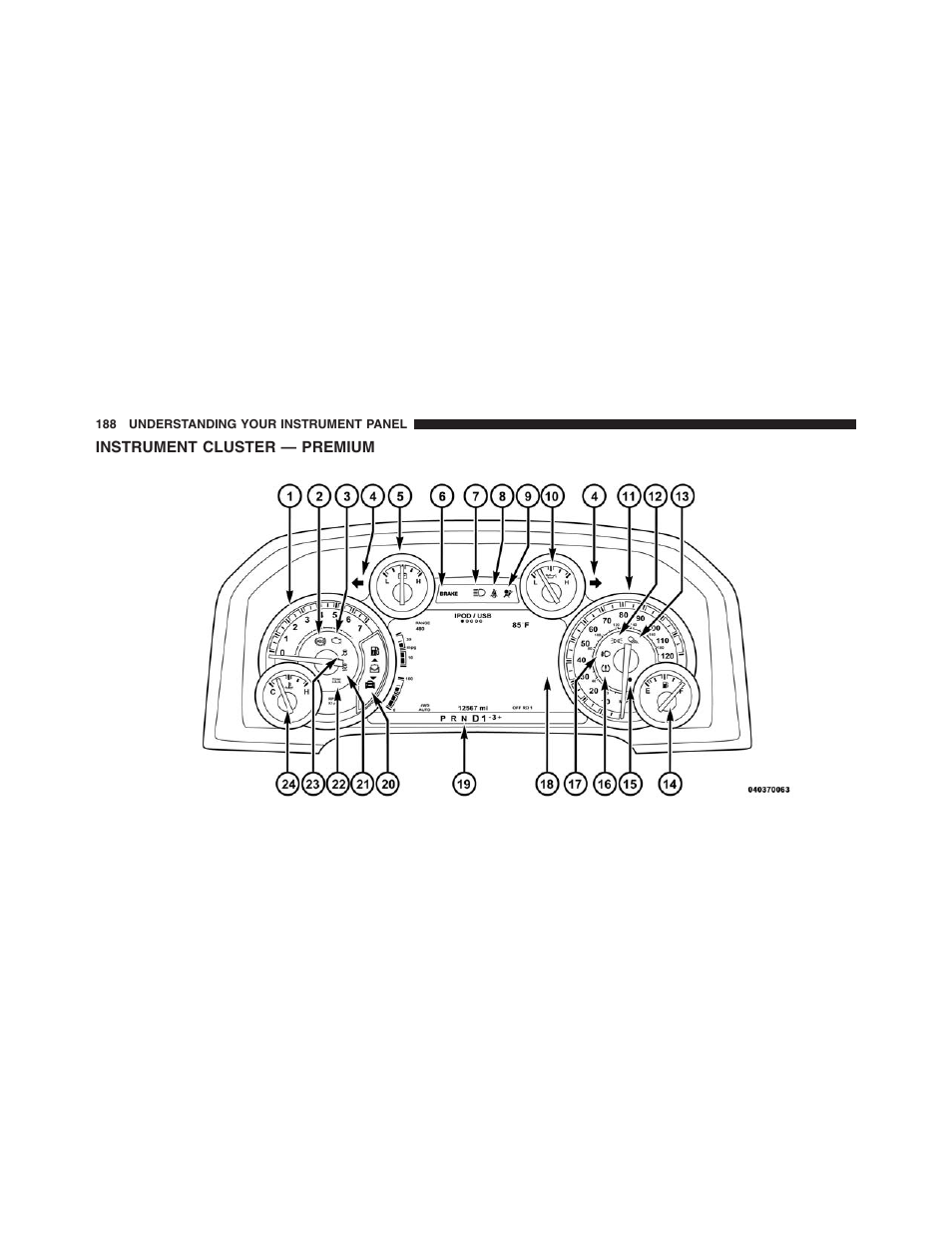 Instrument cluster — premium | Ram Trucks 2013 Chassis Cab - Owner Manual User Manual | Page 190 / 490