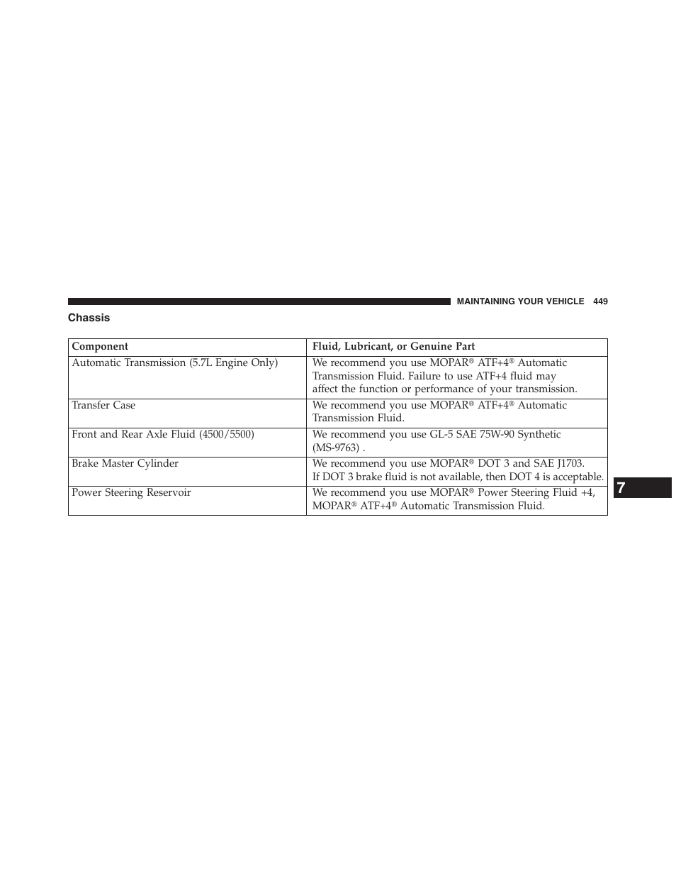 Chassis | Ram Trucks 2013 Chassis Cab - Owner Manual User Manual | Page 451 / 490