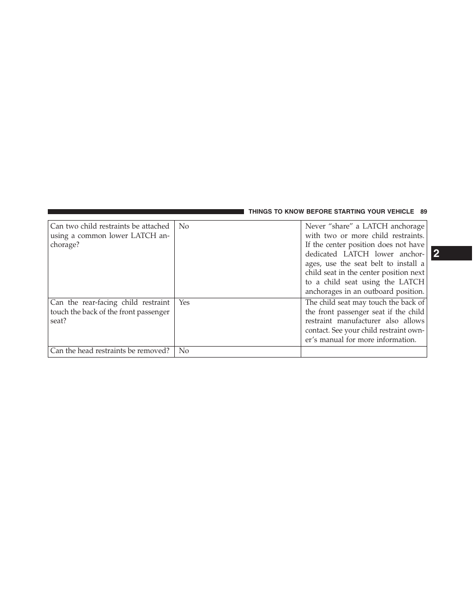 Ram Trucks 2013 Chassis Cab - Owner Manual User Manual | Page 91 / 490