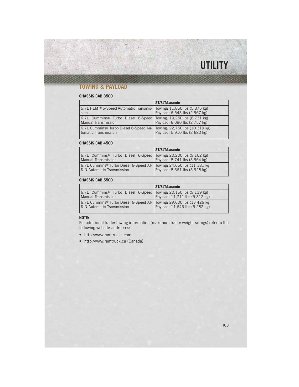Utility, Towing & payload | Ram Trucks 2013 Chassis Cab - User Guide User Manual | Page 105 / 172