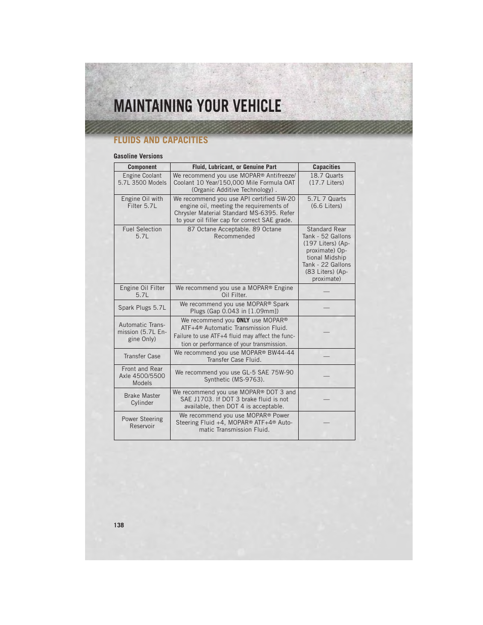 Fluids and capacities, Gasoline versions, Maintaining your vehicle | Ram Trucks 2013 Chassis Cab - User Guide User Manual | Page 140 / 172