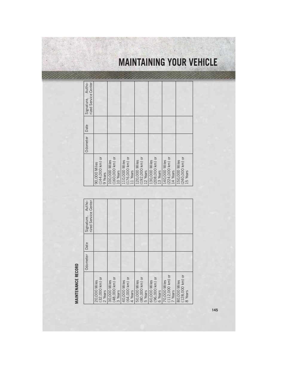 Maintaining your vehicle | Ram Trucks 2013 Chassis Cab - User Guide User Manual | Page 147 / 172