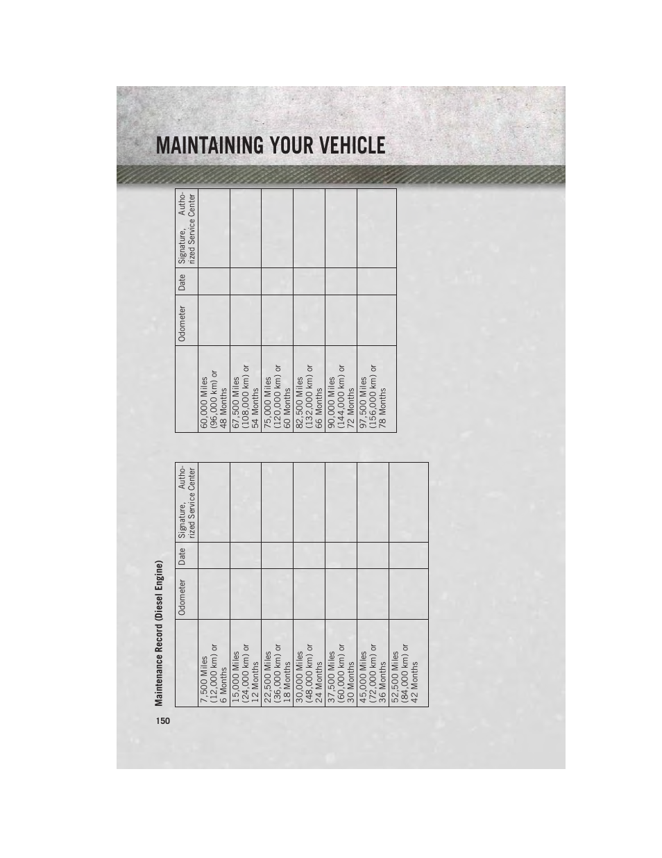 Maintaining your vehicle | Ram Trucks 2013 Chassis Cab - User Guide User Manual | Page 152 / 172