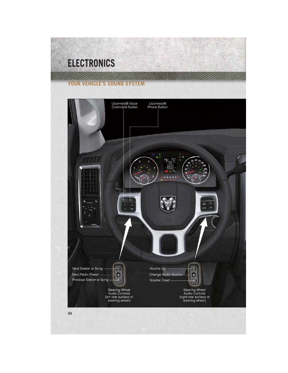 Electronics, Your vehicle's sound system | Ram Trucks 2013 Chassis Cab - User Guide User Manual | Page 36 / 172