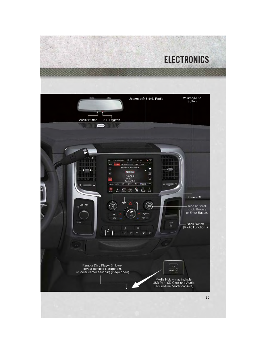 Electronics | Ram Trucks 2013 Chassis Cab - User Guide User Manual | Page 37 / 172