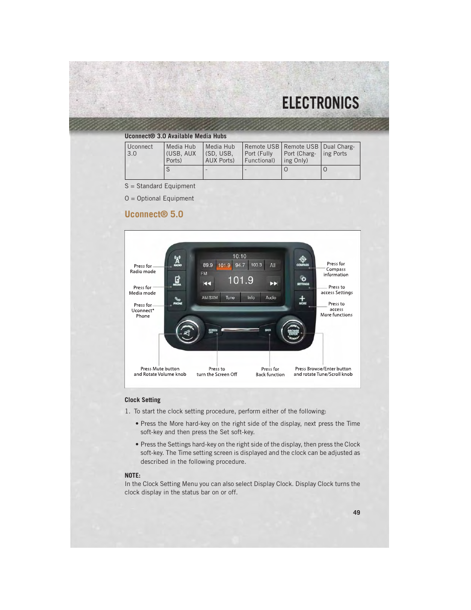 Uconnect® 5.0, Clock setting, Electronics | Ram Trucks 2013 Chassis Cab - User Guide User Manual | Page 51 / 172