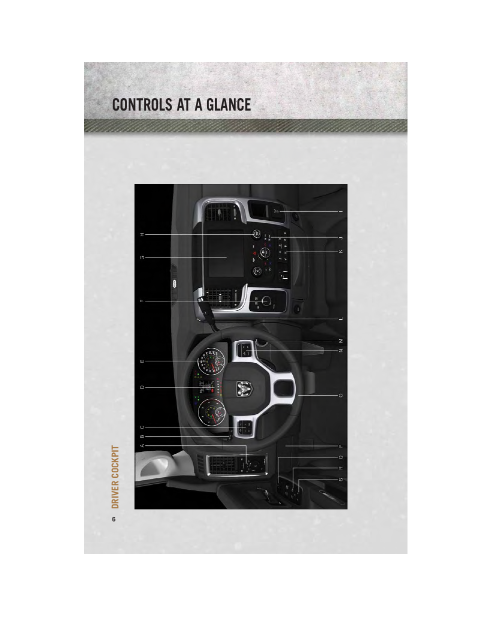 Controls at a glance, Driver cockpit | Ram Trucks 2013 Chassis Cab - User Guide User Manual | Page 8 / 172