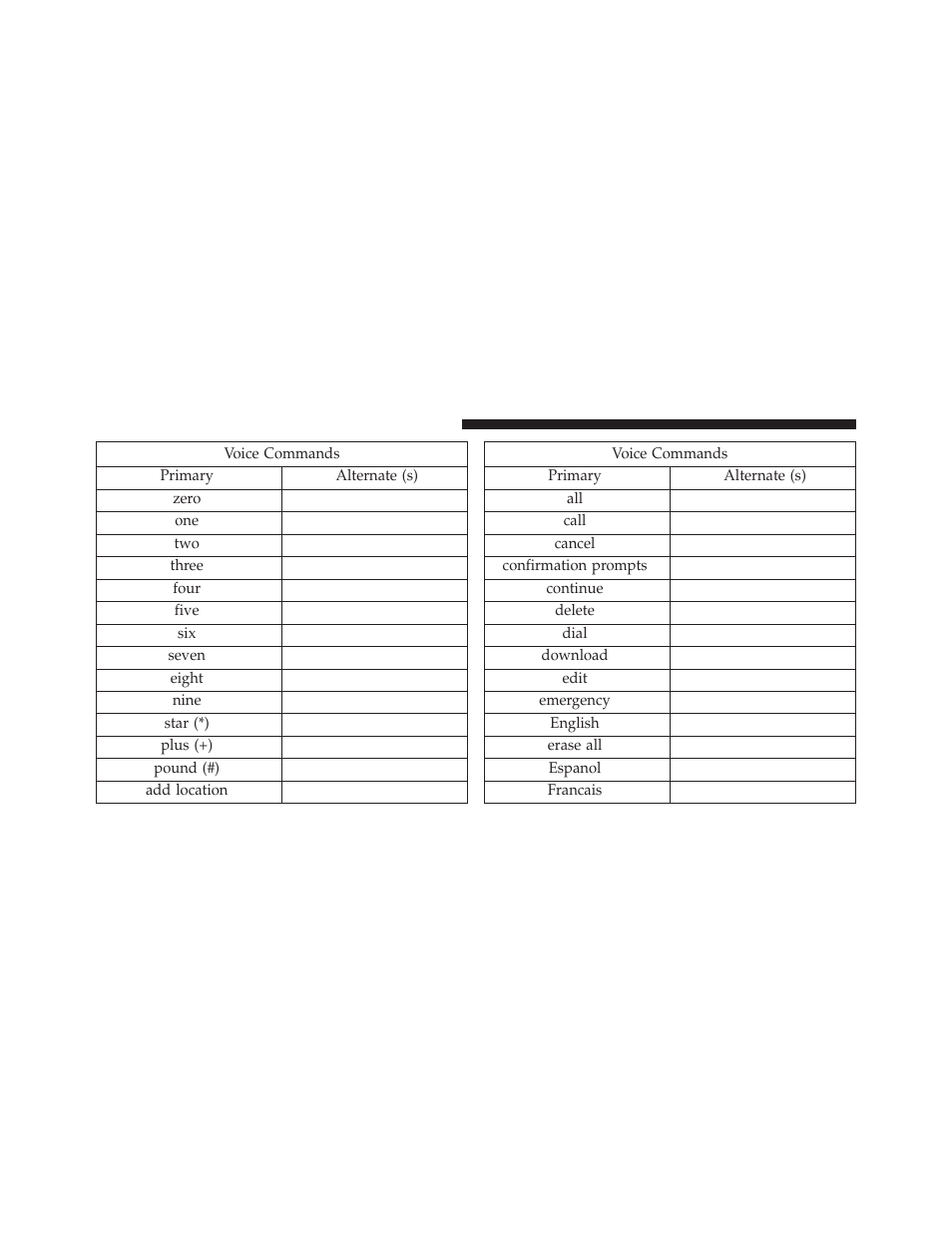 Ram Trucks 2013 С/V - Owner Manual User Manual | Page 176 / 700