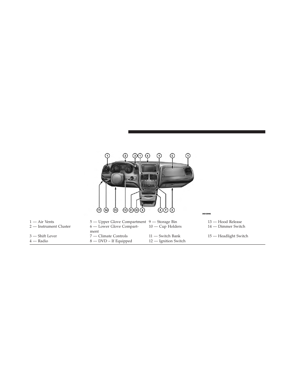 Instrument panel features | Ram Trucks 2013 С/V - Owner Manual User Manual | Page 314 / 700