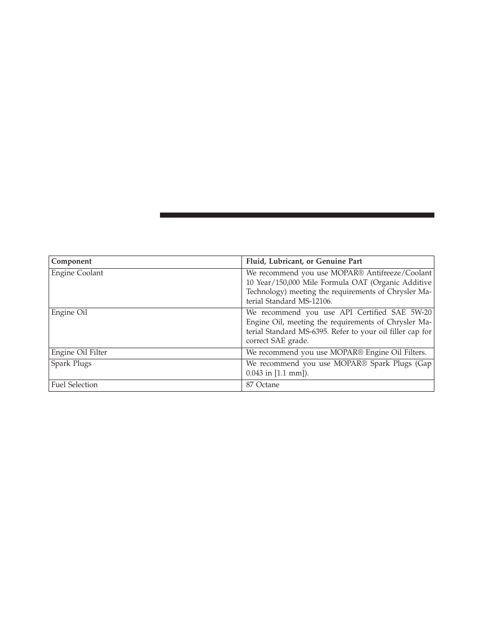 Fluids, lubricants and genuine parts, Engine | Ram Trucks 2013 С/V - Owner Manual User Manual | Page 658 / 700