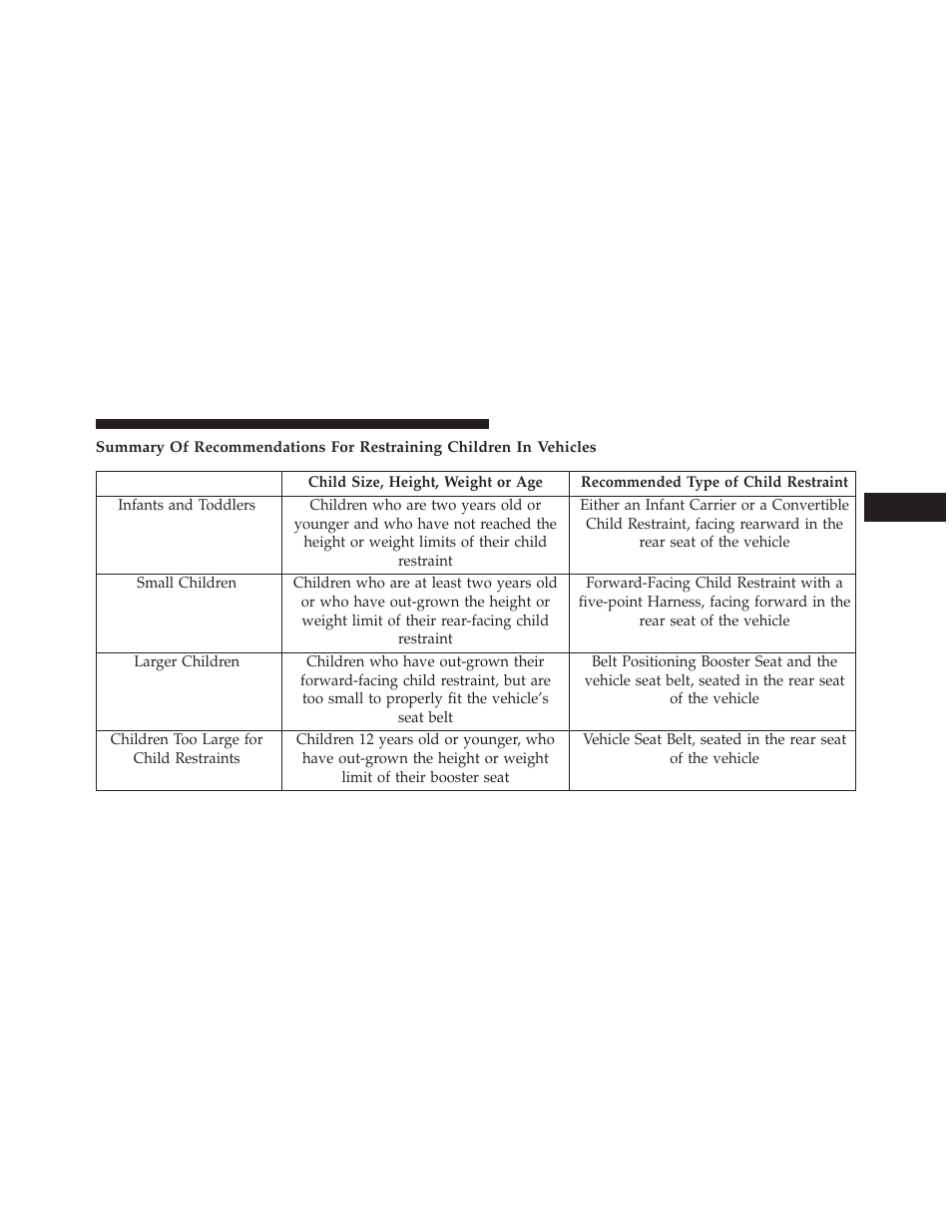 Ram Trucks 2013 С/V - Owner Manual User Manual | Page 95 / 700