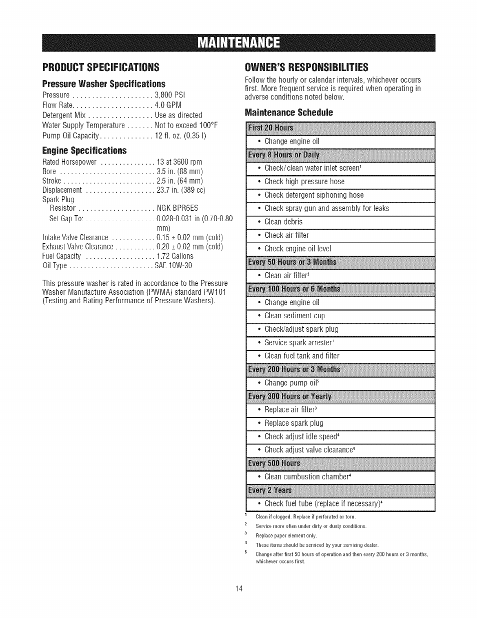 Product specificmions, Owner’s responsibilities, Maintenance schedule | Craftsman 580.752300 User Manual | Page 14 / 60