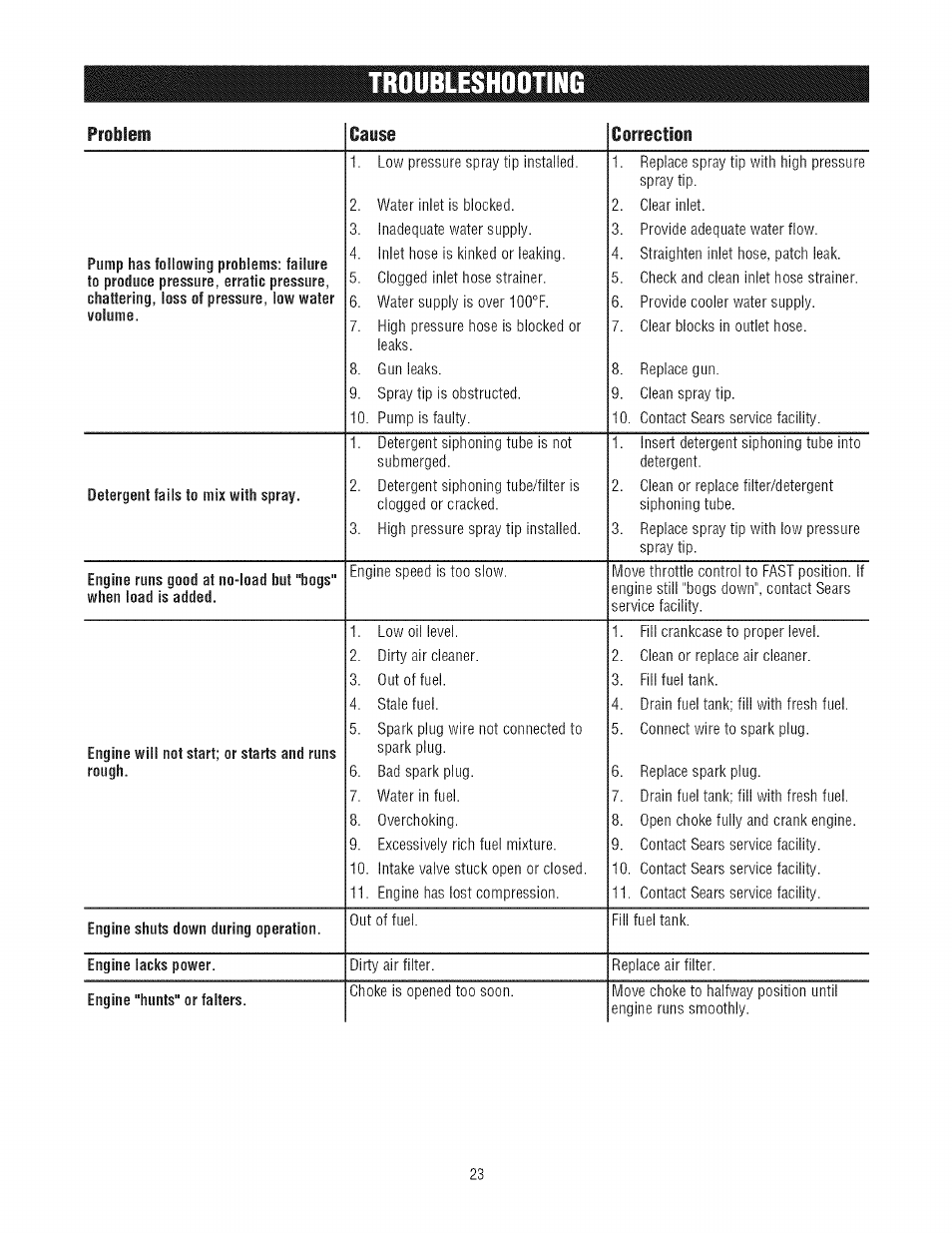 Craftsman 580.752300 User Manual | Page 23 / 60