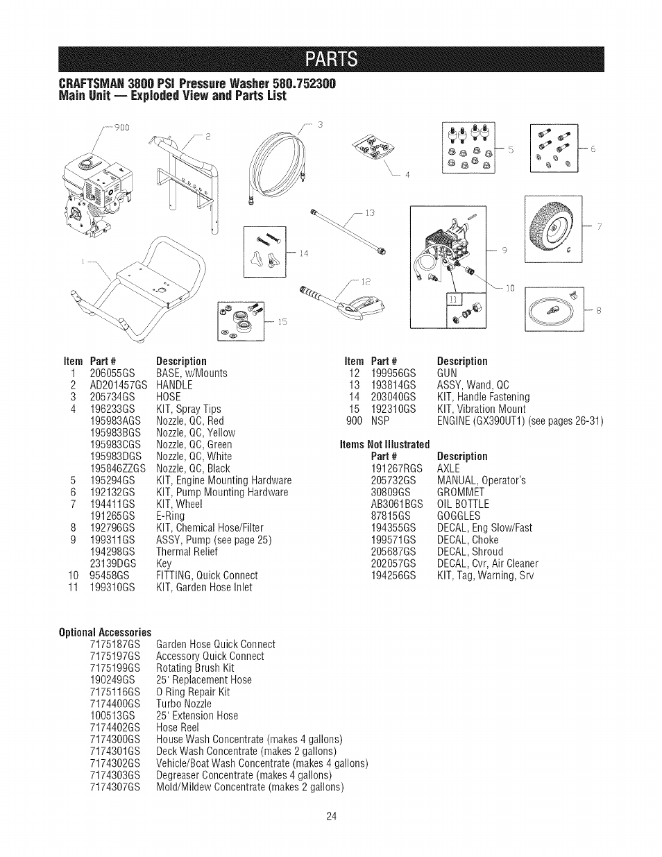 Craftsman 580.752300 User Manual | Page 24 / 60