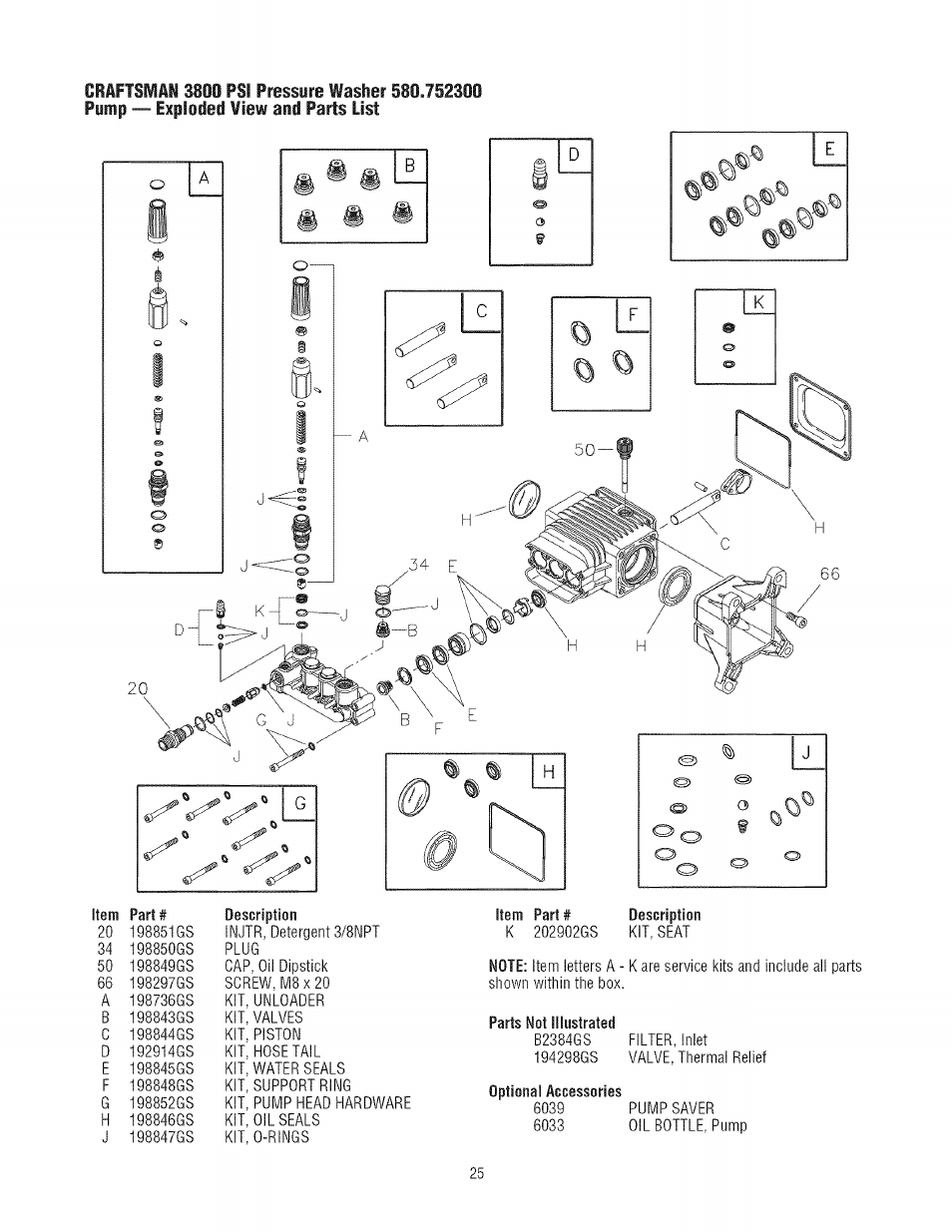 Craftsman 580.752300 User Manual | Page 25 / 60