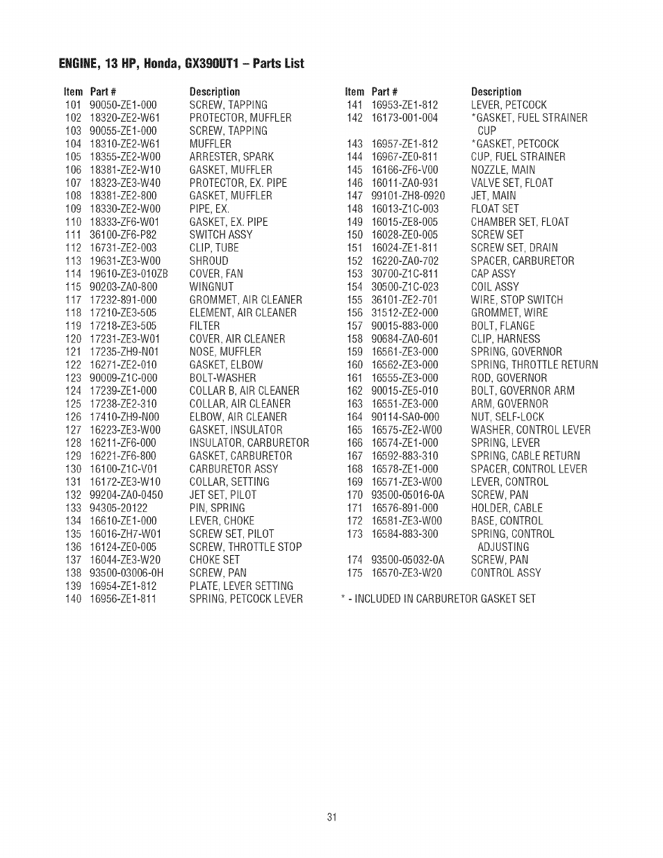 Craftsman 580.752300 User Manual | Page 31 / 60