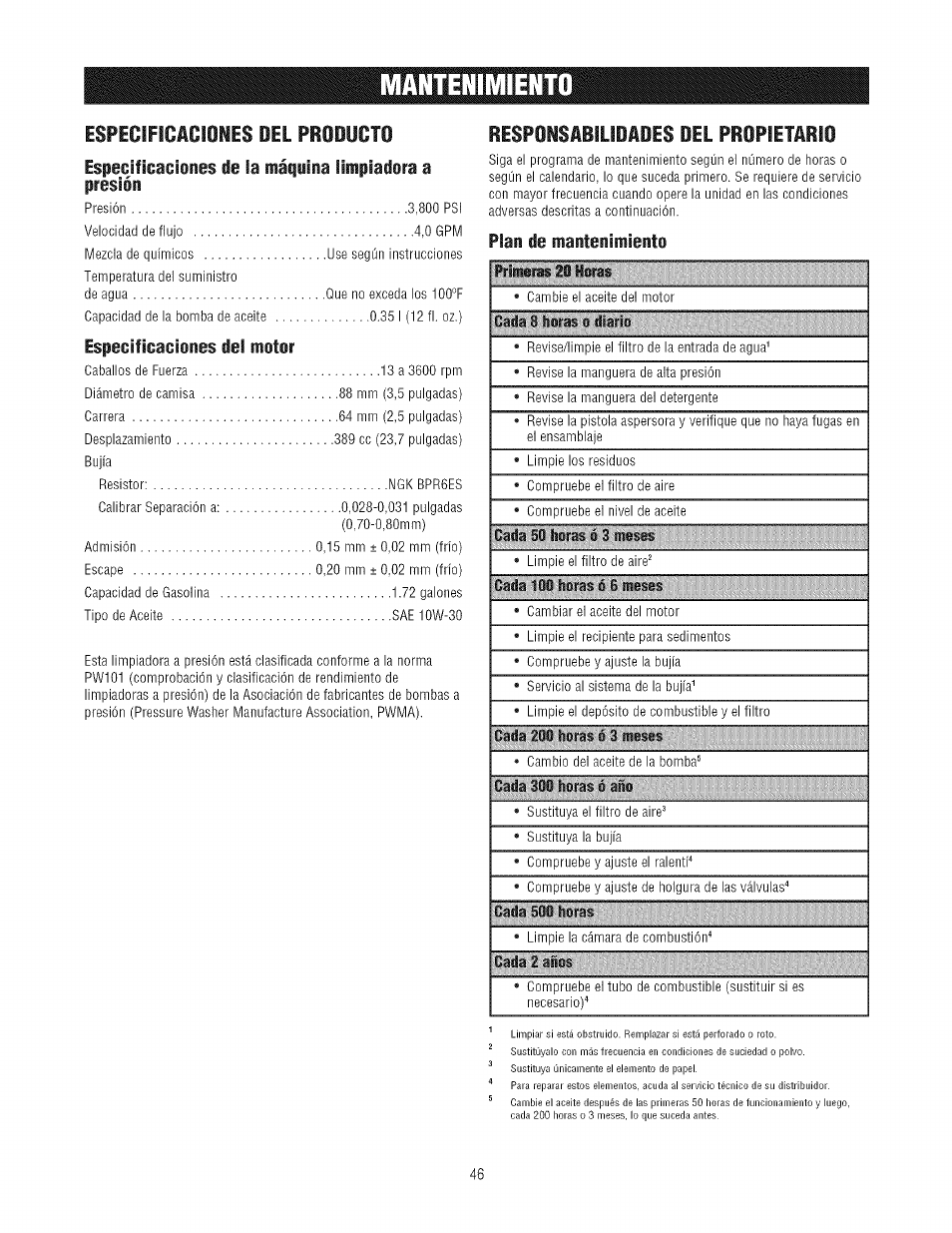 Especificagiones del producto, Responsabilidades del propietario, Espeoifioaeiones de la mácfpina limpiadora a | Espeoifioaoiones del motor, Plan de mantenimiento | Craftsman 580.752300 User Manual | Page 46 / 60