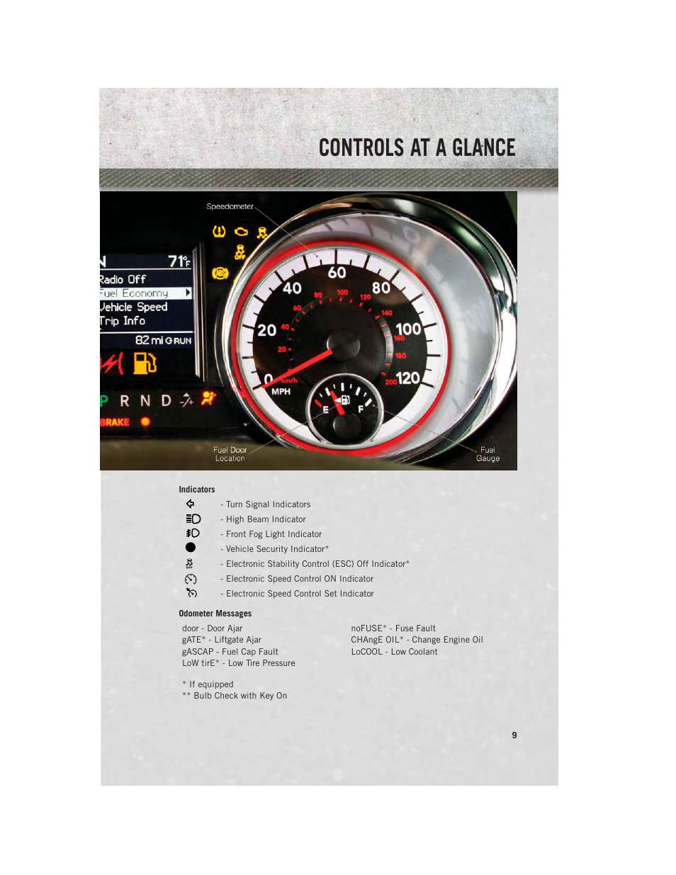 Getting started, Controls at a glance | Ram Trucks 2013 С/V - User Guide User Manual | Page 11 / 140