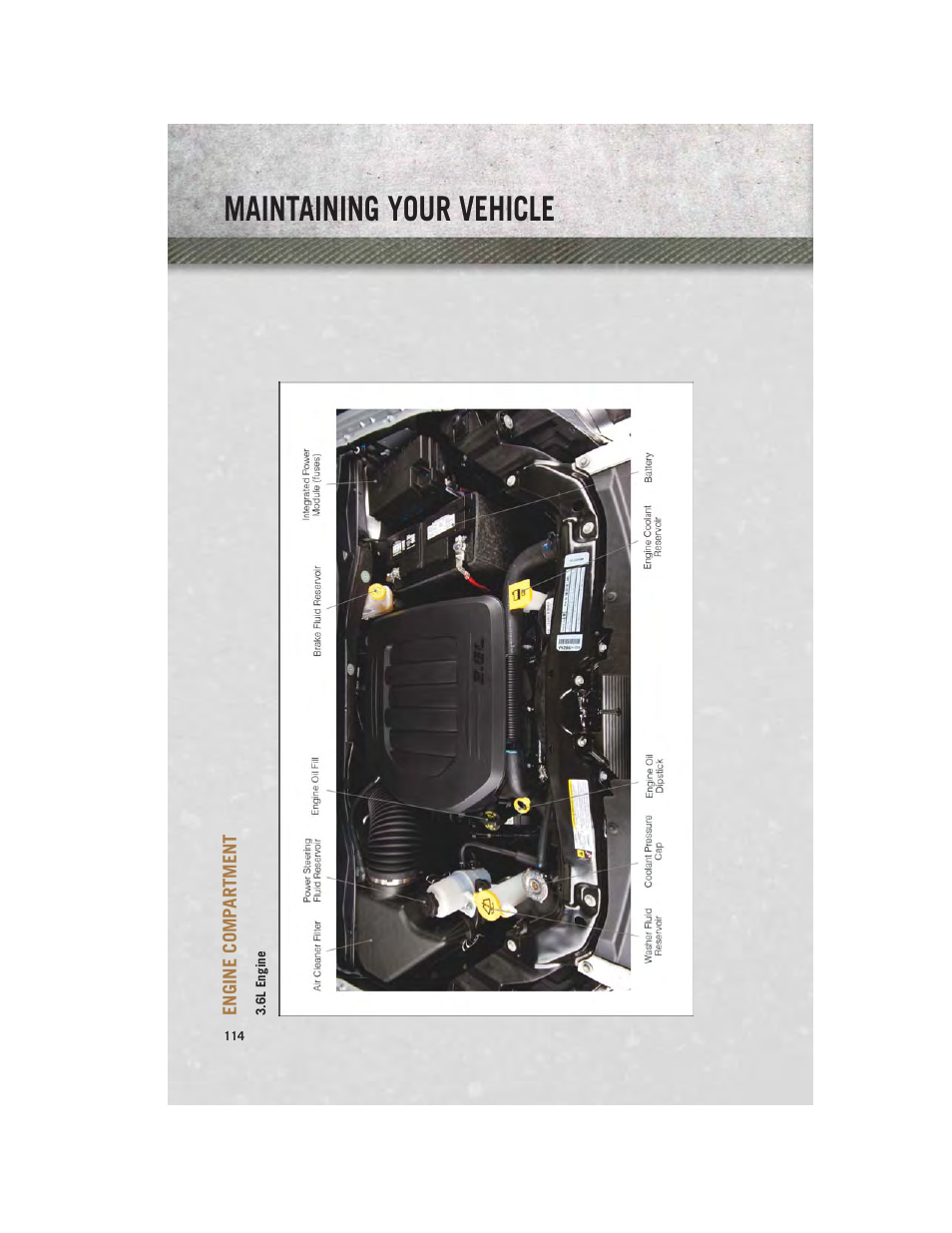 Engine compartment, 6l engine, Maintaining your vehicle | Ram Trucks 2013 С/V - User Guide User Manual | Page 116 / 140