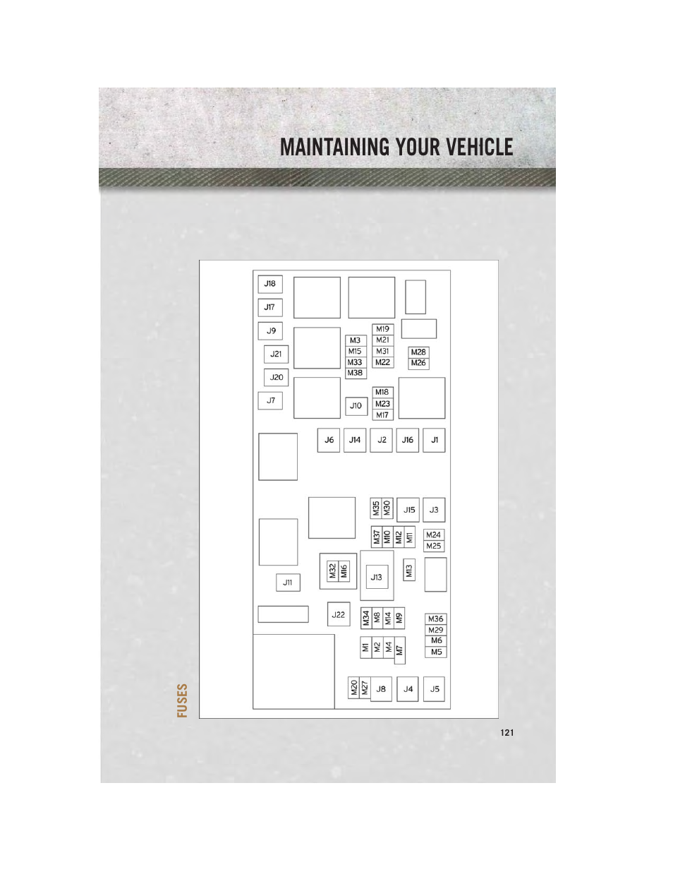 Fuses, Maintaining your vehicle | Ram Trucks 2013 С/V - User Guide User Manual | Page 123 / 140