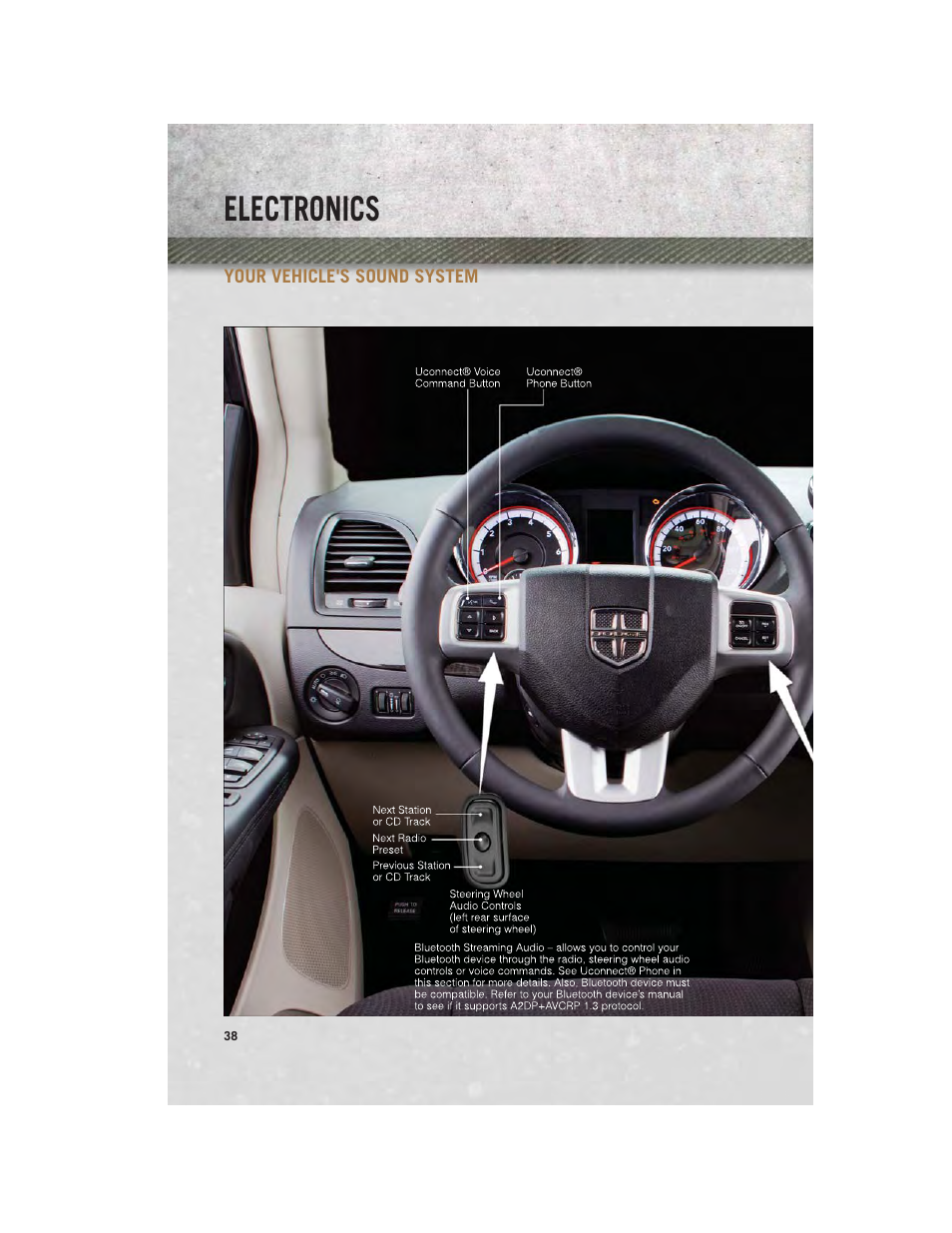 Electronics, Your vehicle's sound system | Ram Trucks 2013 С/V - User Guide User Manual | Page 40 / 140