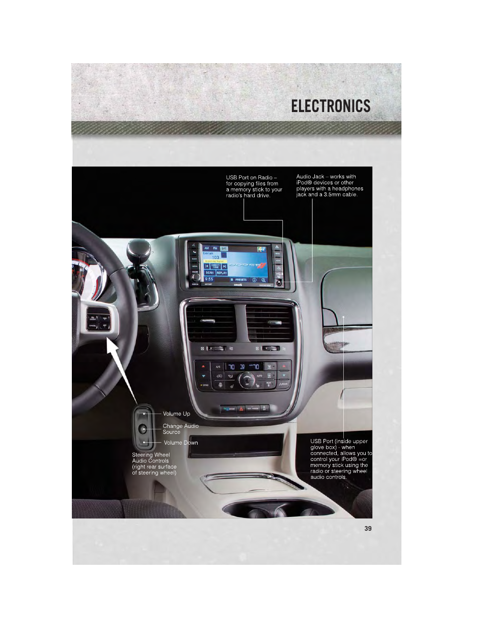 Electronics | Ram Trucks 2013 С/V - User Guide User Manual | Page 41 / 140