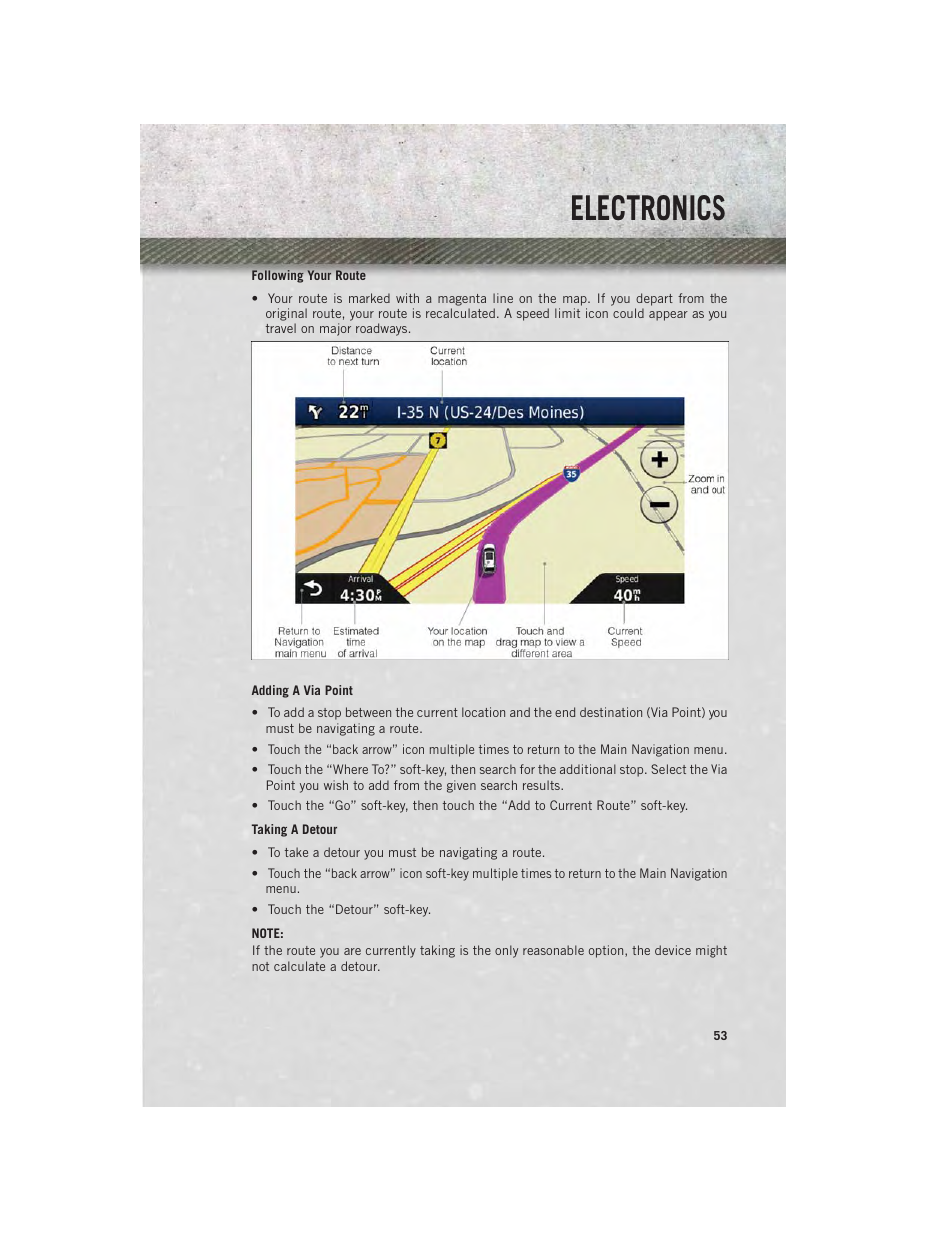 Following your route, Electronics | Ram Trucks 2013 С/V - User Guide User Manual | Page 55 / 140