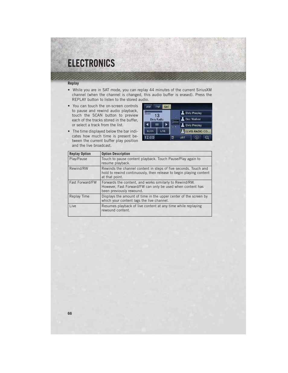 Electronics | Ram Trucks 2013 С/V - User Guide User Manual | Page 68 / 140