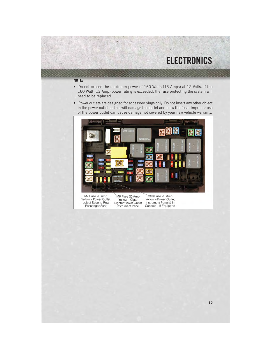 Electronics | Ram Trucks 2013 С/V - User Guide User Manual | Page 87 / 140