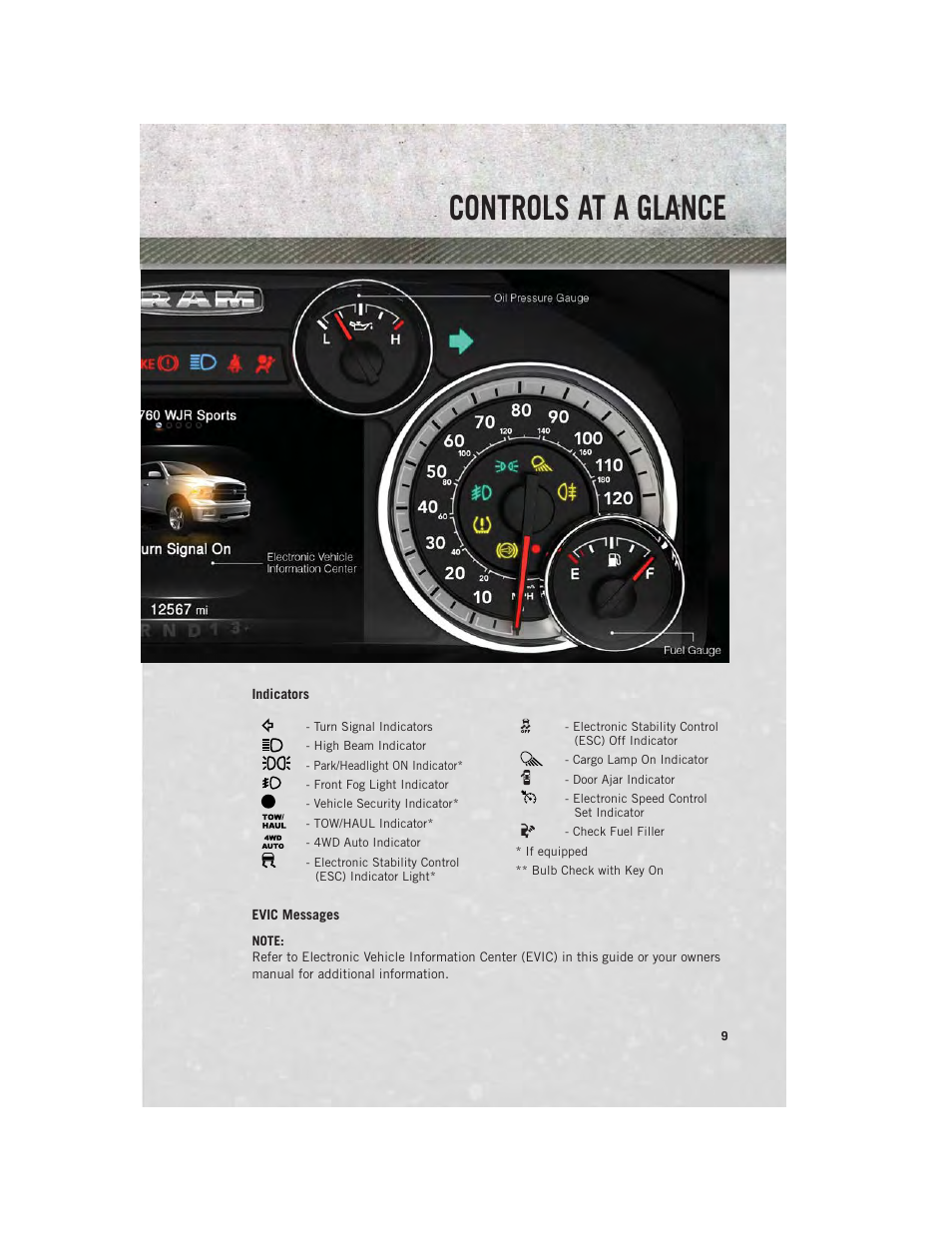 Controls at a glance | Ram Trucks 2014 3500 - User Guide User Manual | Page 11 / 260