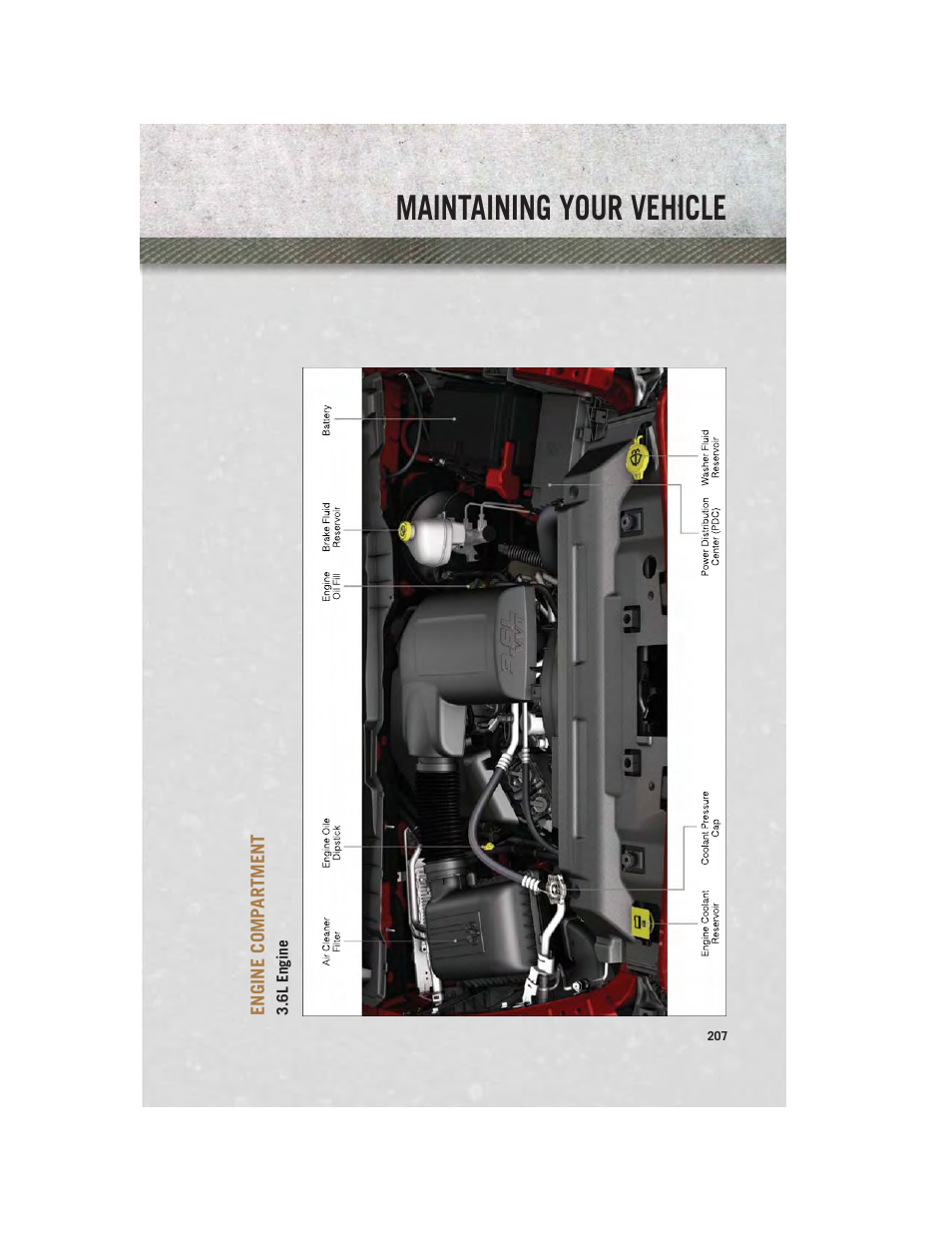 Engine compartment, 6l engine, Maintaining your vehicle | Ram Trucks 2014 3500 - User Guide User Manual | Page 209 / 260