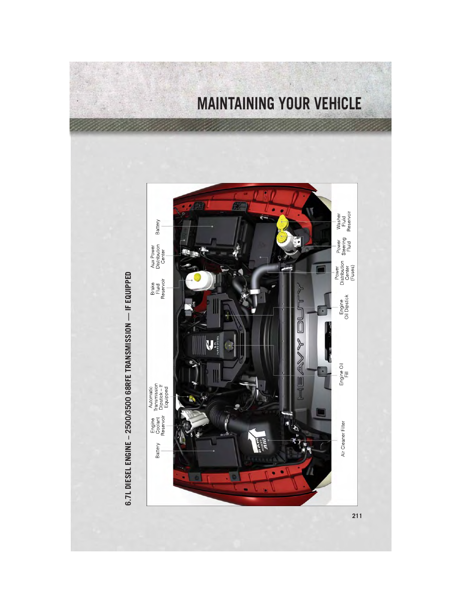 Maintaining your vehicle | Ram Trucks 2014 3500 - User Guide User Manual | Page 213 / 260