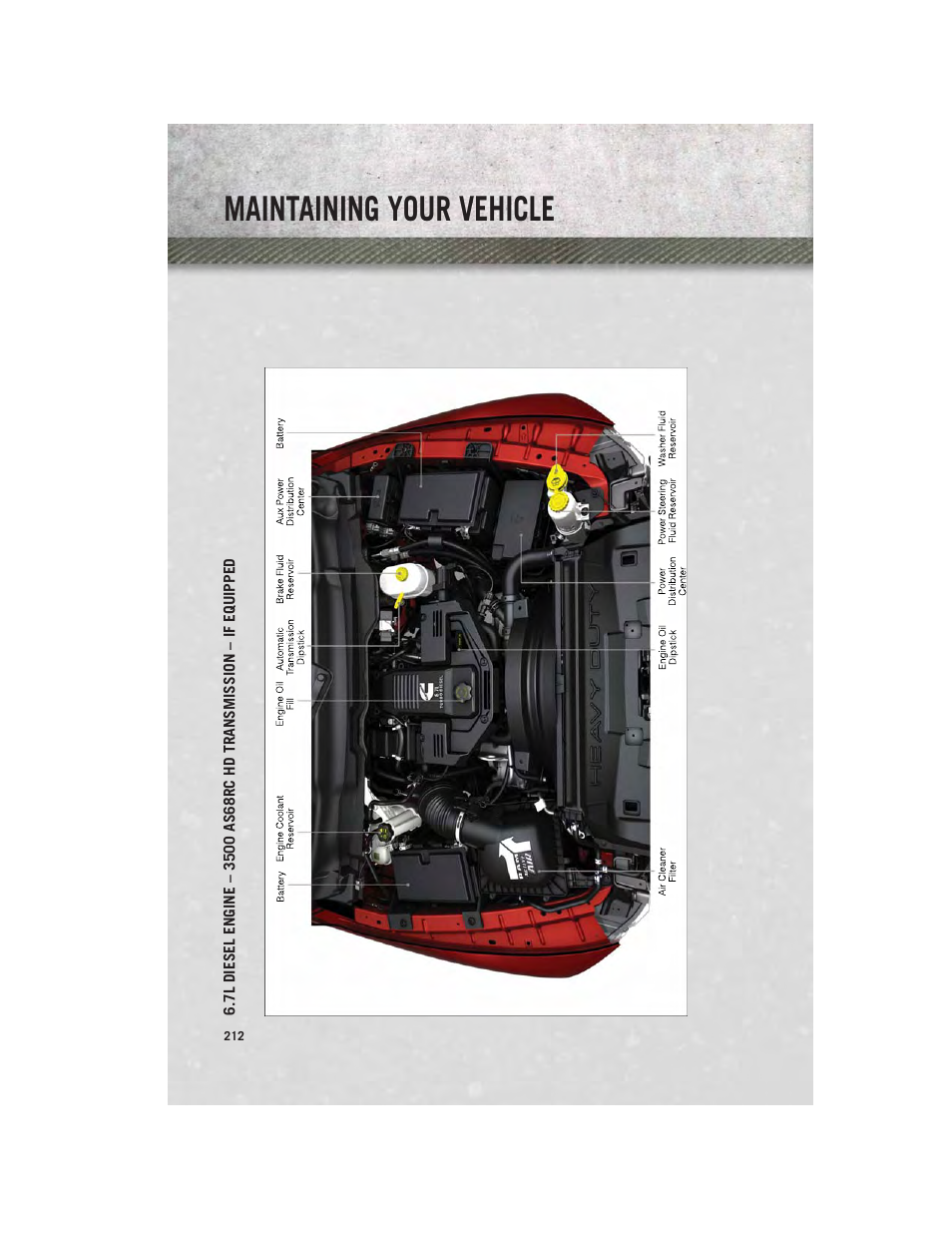 Maintaining your vehicle | Ram Trucks 2014 3500 - User Guide User Manual | Page 214 / 260