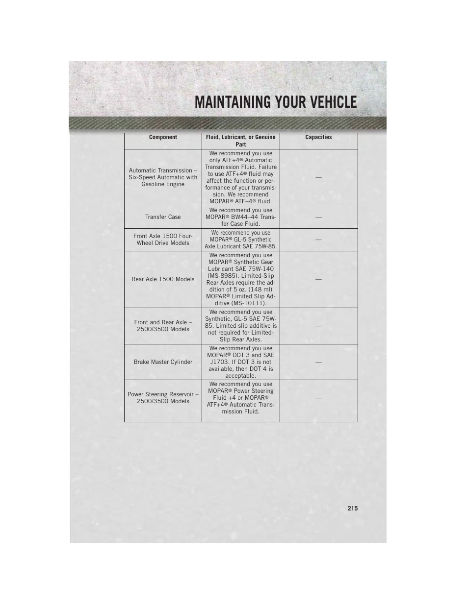 Maintaining your vehicle | Ram Trucks 2014 3500 - User Guide User Manual | Page 217 / 260