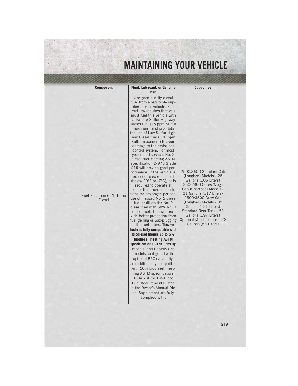 Maintaining your vehicle | Ram Trucks 2014 3500 - User Guide User Manual | Page 221 / 260