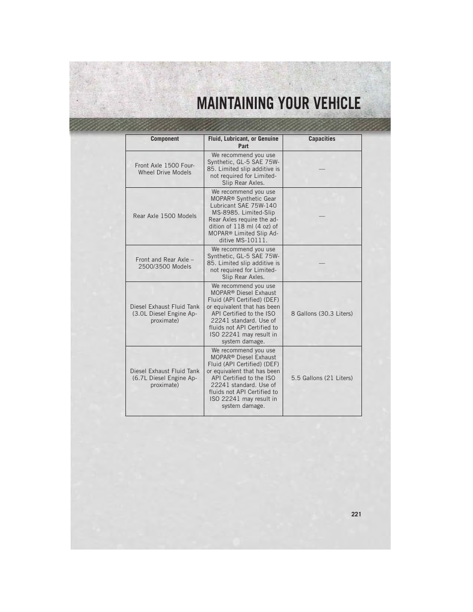 Maintaining your vehicle | Ram Trucks 2014 3500 - User Guide User Manual | Page 223 / 260
