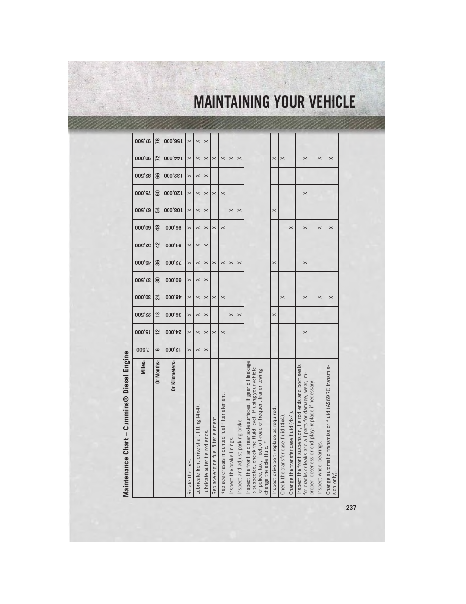 Maintenance chart – cummins® diesel engine, Maintaining your vehicle | Ram Trucks 2014 3500 - User Guide User Manual | Page 239 / 260