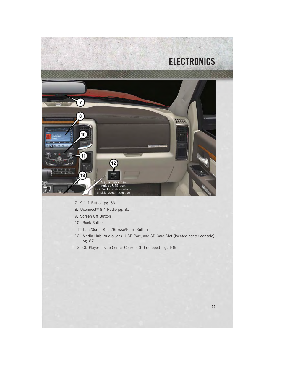 Electronics | Ram Trucks 2014 3500 - User Guide User Manual | Page 57 / 260
