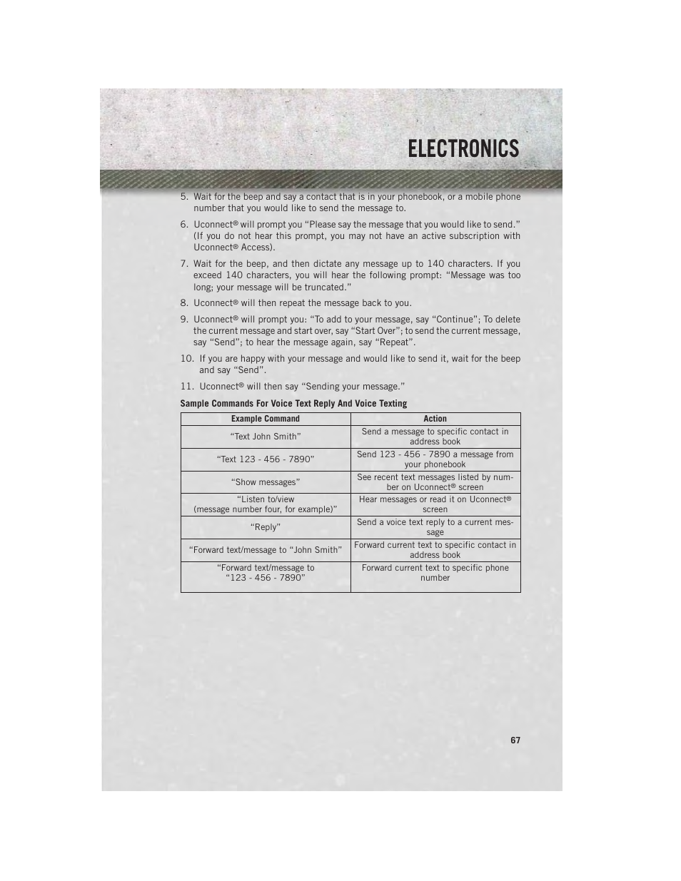 Electronics | Ram Trucks 2014 3500 - User Guide User Manual | Page 69 / 260