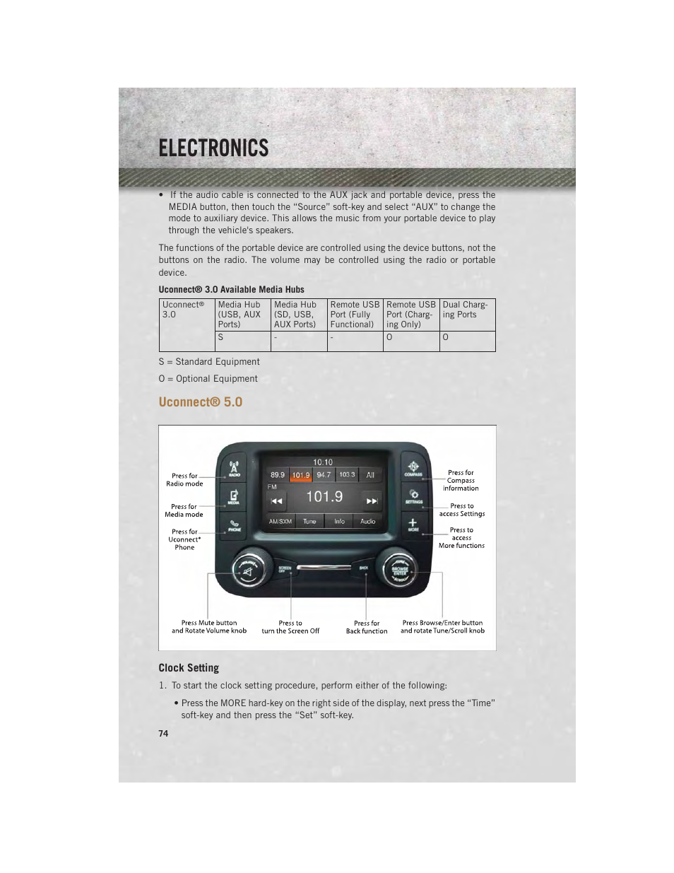 Uconnect® 5.0, Clock setting, Uconnect | Electronics | Ram Trucks 2014 3500 - User Guide User Manual | Page 76 / 260