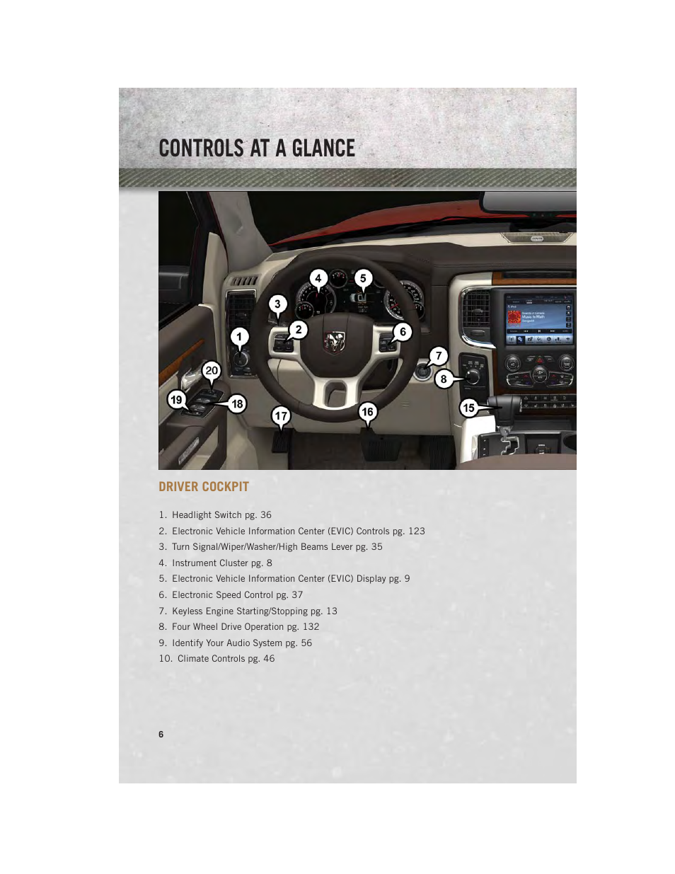 Controls at a glance, Driver cockpit | Ram Trucks 2014 3500 - User Guide User Manual | Page 8 / 260