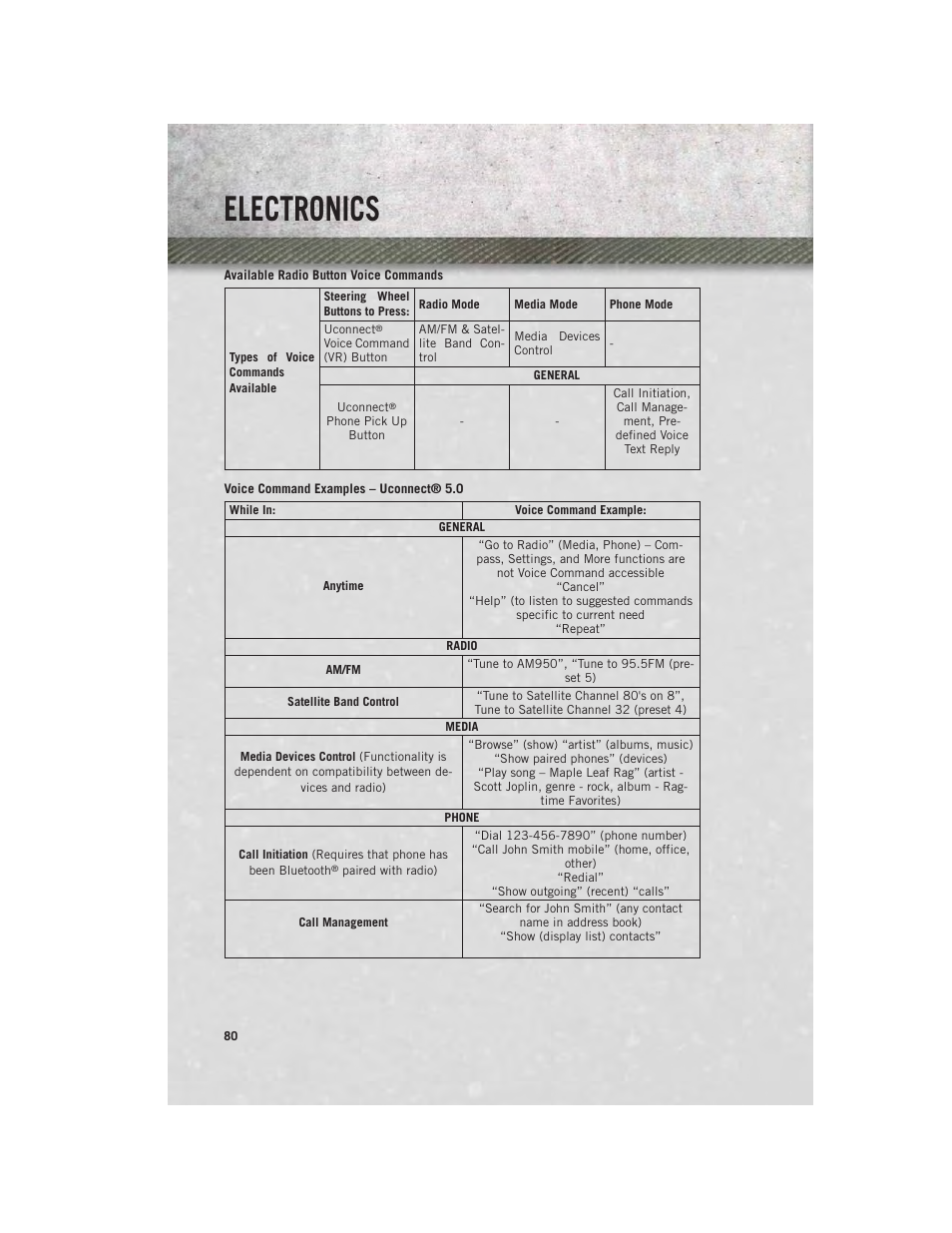 Electronics | Ram Trucks 2014 3500 - User Guide User Manual | Page 82 / 260