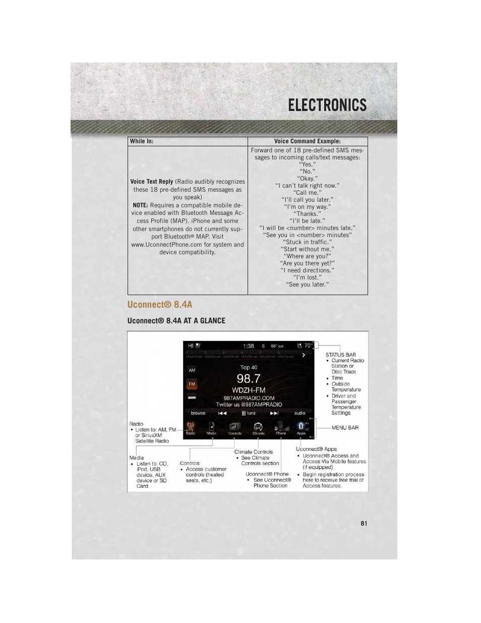 Uconnect® 8.4a, Uconnect® 8.4a at a glance, Uconnect | Electronics | Ram Trucks 2014 3500 - User Guide User Manual | Page 83 / 260